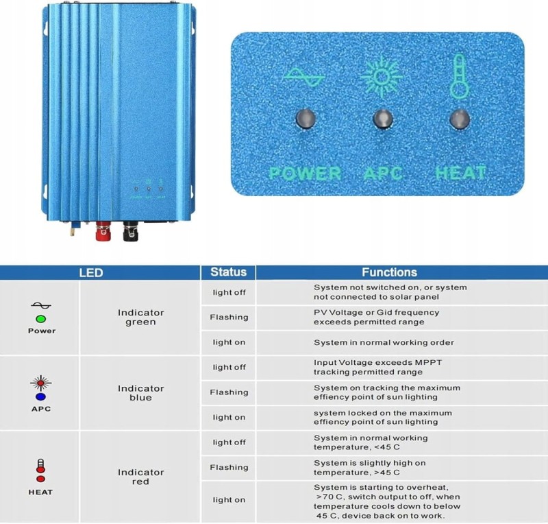 Inwerter solarny, Falownik DeWin 500W MPPT – do paneli PV, 12V DC / 220V AC