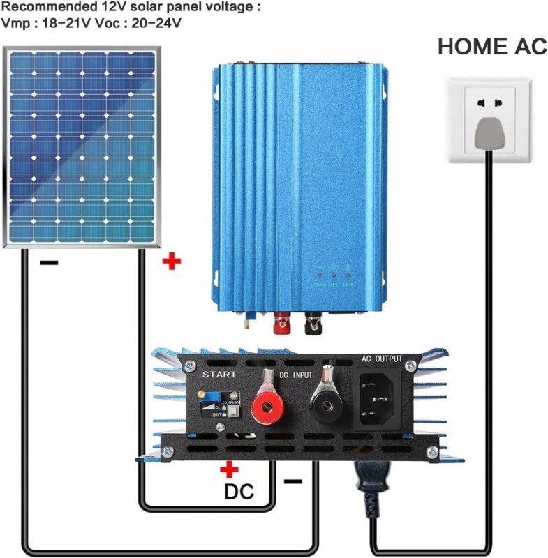 Inwerter solarny, Falownik DeWin 500W MPPT – do paneli PV, 12V DC / 220V AC