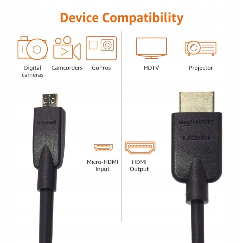 Amazon Basics – kabel Micro HDMI do HDMI 4K 18Gbps (1,8 m)
