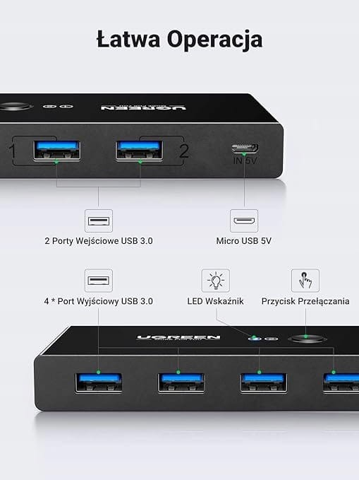 UGREEN Hub USB 3.0 – przełącznik 2×PC / 4×USB A 5 Gb/s