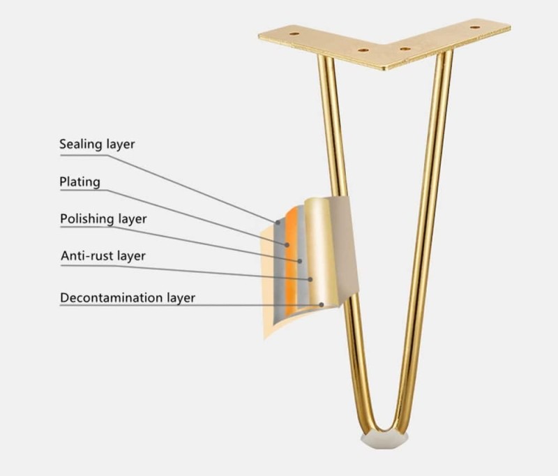 NatureMan metalowe nóżki meblowe złote 15,2 cm – zestaw 4 sztuk