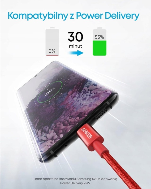 Anker Kabel USB-C do USB-C 60W 1 m, zestaw 2 szt., czerwony, Nylonowy oplot