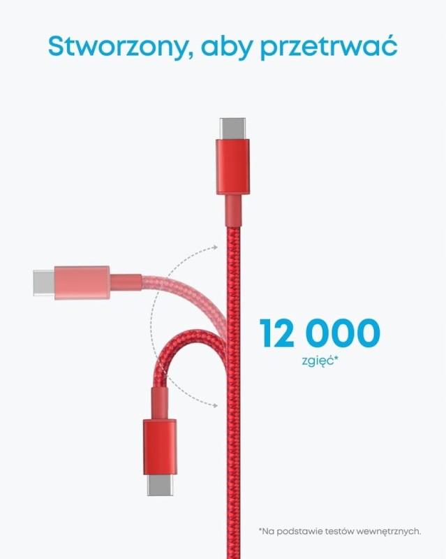 Anker Kabel USB-C do USB-C 60W 1 m, zestaw 2 szt., czerwony, Nylonowy oplot
