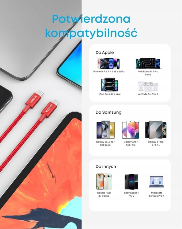 Anker Kabel USB-C do USB-C 60W 1 m, zestaw 2 szt., czerwony, Nylonowy oplot