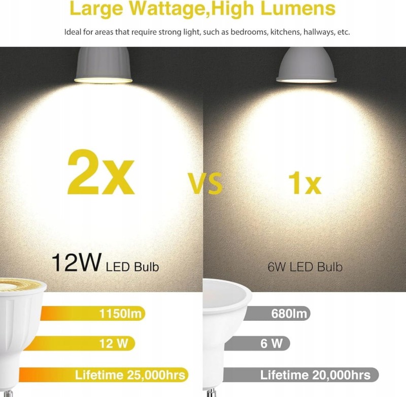 Ezmyma żarówka LED GU10 12 W 4000 K 1150 lm zestaw 8 szt.