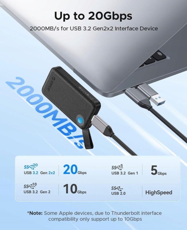Dysk Przenośny zewnętrzny SSD 1TB Orico B20 2000 MB/S Do IPhone windows