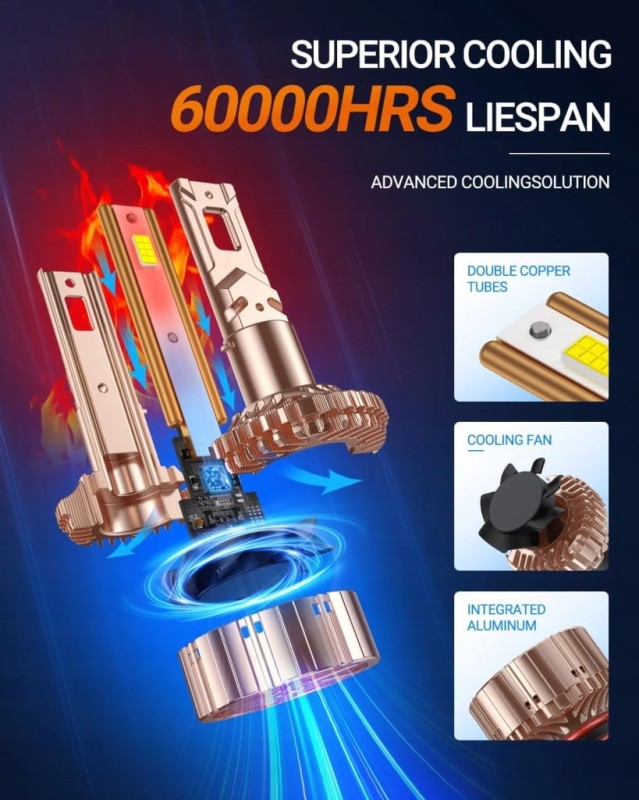 Sealight X6S żarówki LED H7 40000LM 6000K CANBUS 2 szt.