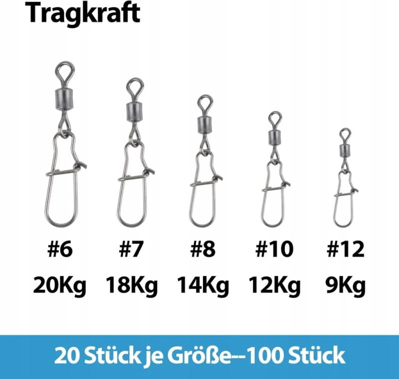 Krętliki wędkarskie z agrafką 100 szt zestaw #6 #7 #8 #10 #12 - Filltown