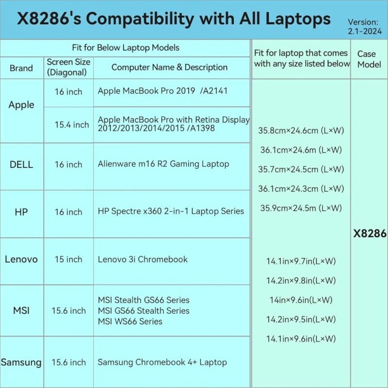 Smatree Hard EVA X8286, Torba, Etui ochronne 15,6", MacBook, MSI, Dell, HP
