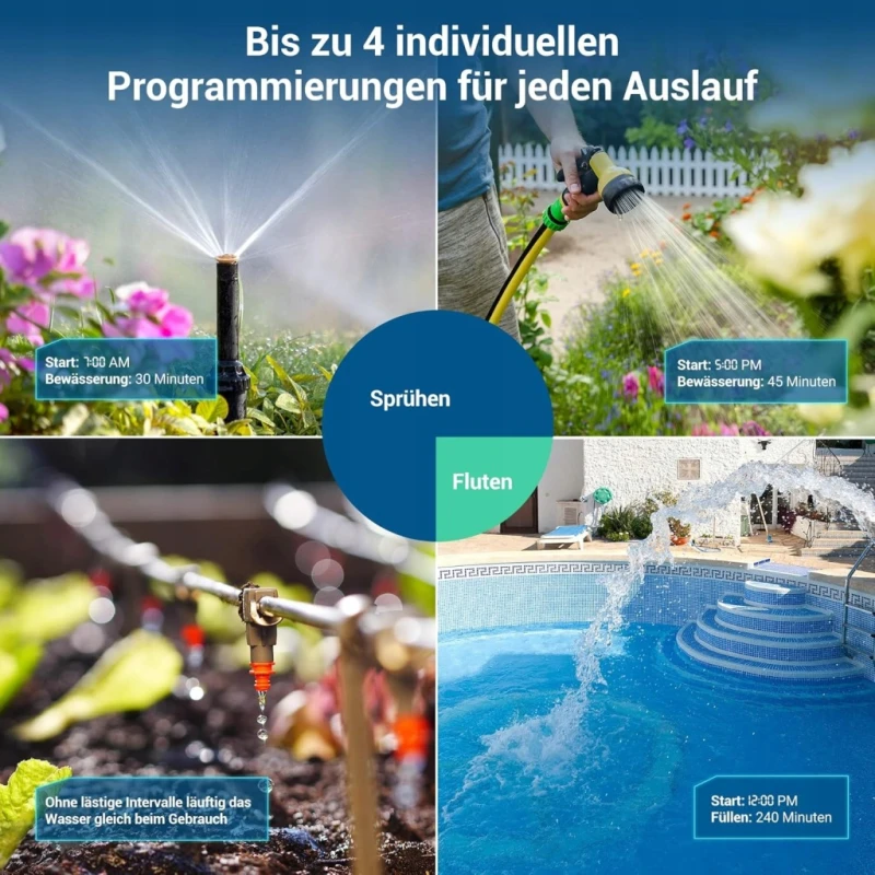 Dewenwils 4-drożny programowalny sterownik nawadniania ogrodowego