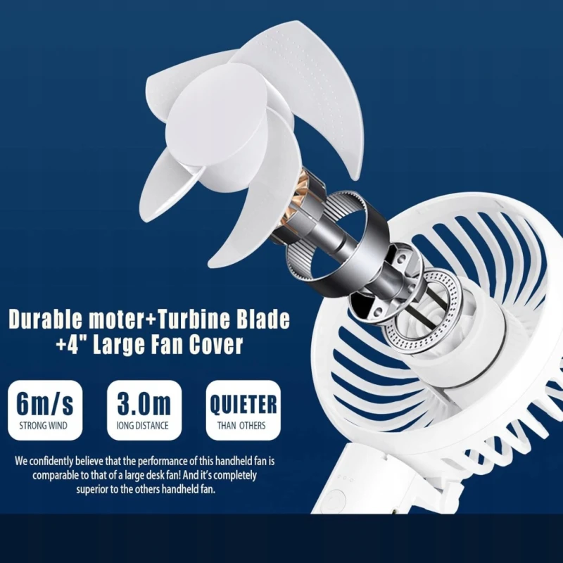 Mini wentylator USB Mycarbon składany 3 prędkości nawiewu