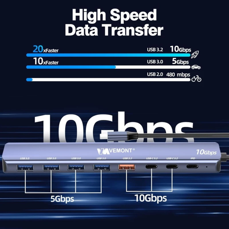 Hub USB-C VEMONT 7w1 10 Gbps z ładowaniem PD 100 W, koncentrator USB