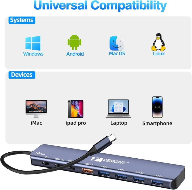 Hub USB-C VEMONT 7w1 10 Gbps z ładowaniem PD 100 W, koncentrator USB