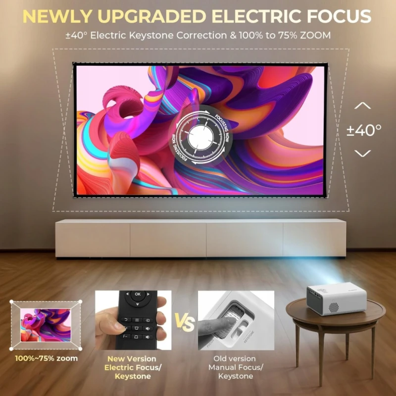 Miniprojektor YUZINO Full HD WiFi Bluetooth z elektrycznym fokusem