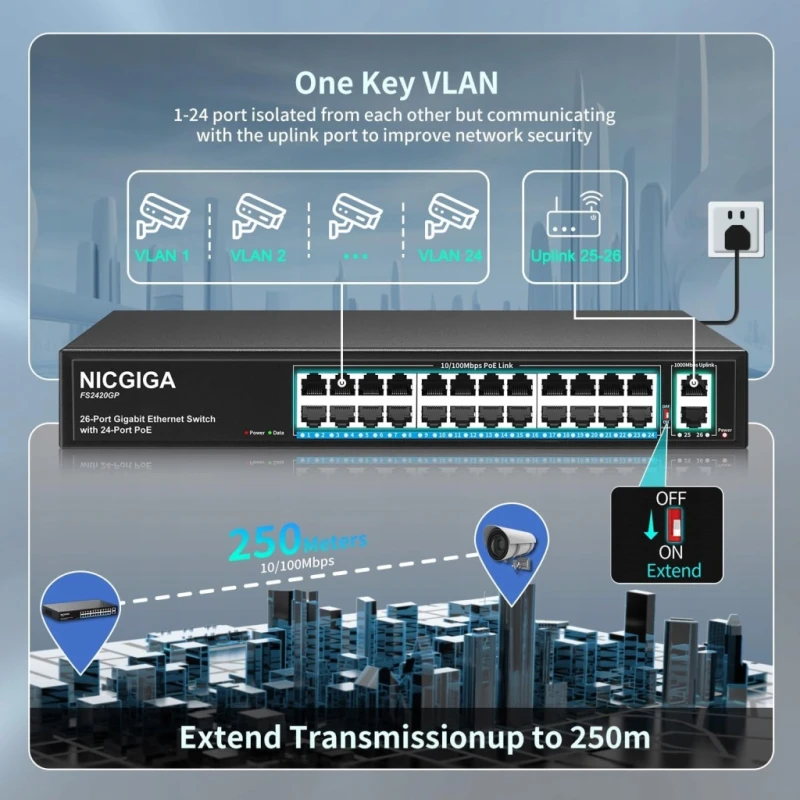 Przełącznik PoE 24-portowy Nicgiga 320W z 2 portami Gigabit