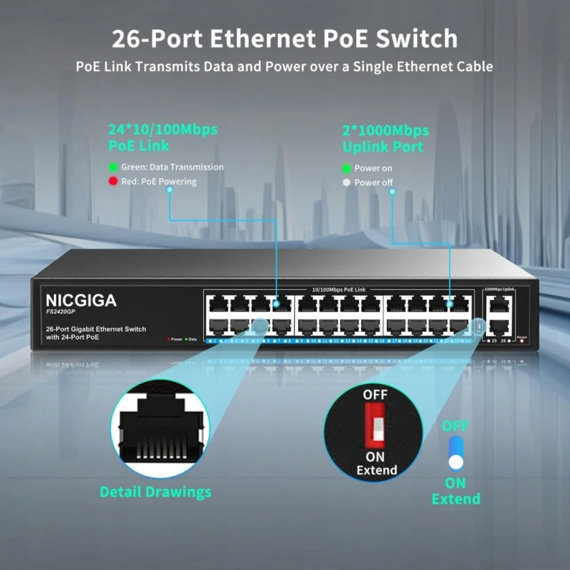 Przełącznik sieciowy NICGIGA 26-portowy PoE+ 320 W Rack