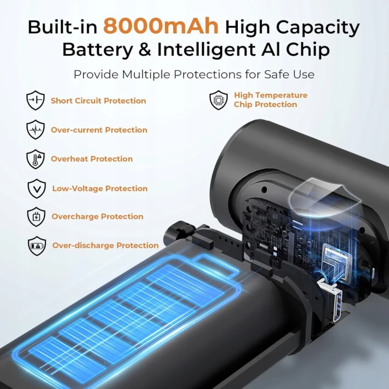 Dmuchawa i odkurzacz 2w1 PowerUrus 200000 obr./min 8000 mAh