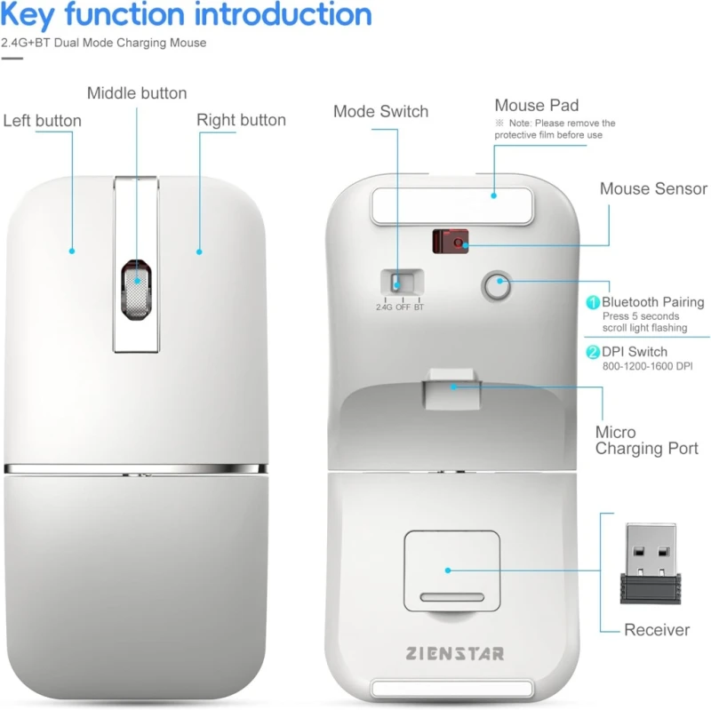 Składana mysz Bluetooth 2,4 GHz z obrotową konstrukcją 360- Zienstar