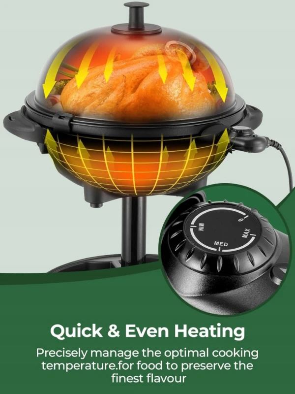 Fohere grill elektryczny 2400 W XXL stojący i stołowy z termometrem