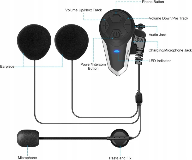 Betowey BT-S3 interkom motocyklowy Bluetooth 5.0 1000 m radio FM