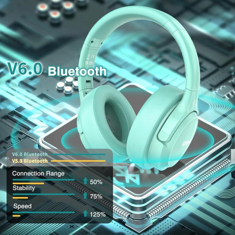 Uliptz bezprzewodowe słuchawki Bluetooth 5.3 HiFi 65 h z mikrofonem i EQ