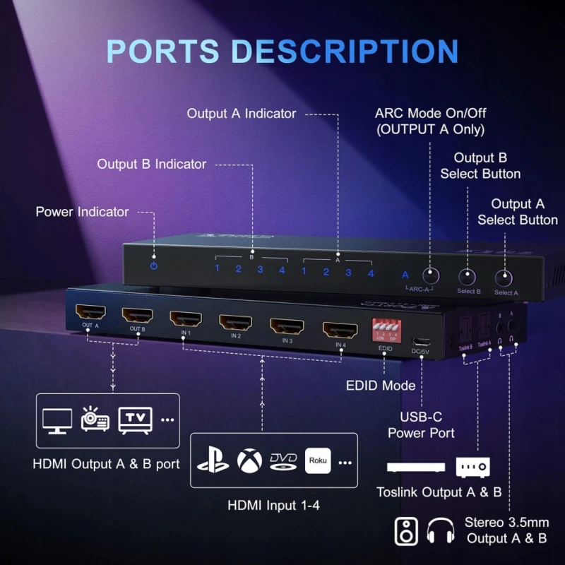 Portta HDMI Matrix 4x2 4K 60Hz HDR ARC EDID ekstraktor audio, Toslink L408