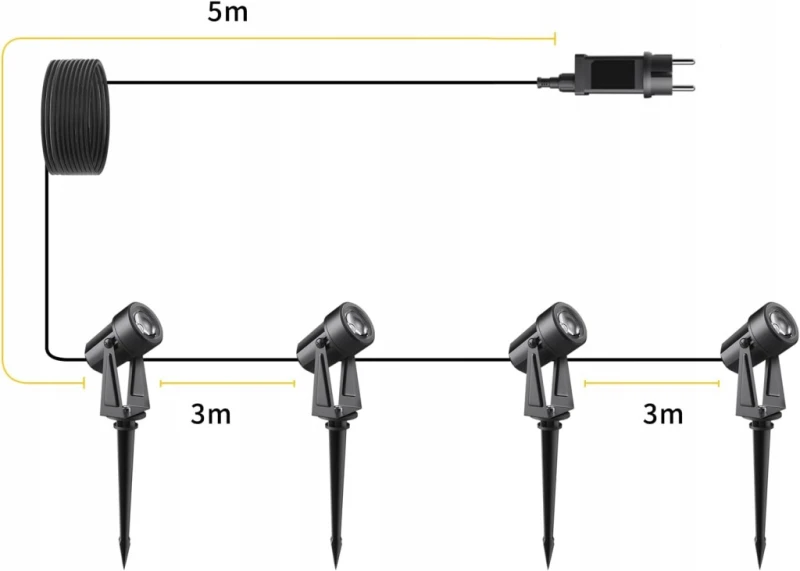 Svater lampy ogrodowe LED 4×2 W 14 m 3000K IP65 600 lm