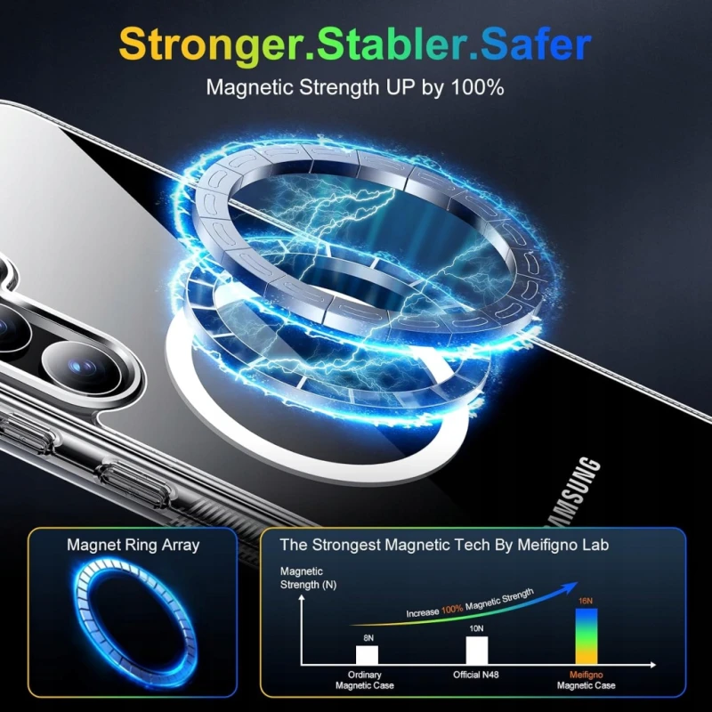 Meifigno Magic Mag etui Samsung Galaxy S23 FE MagSafe przezroczyste