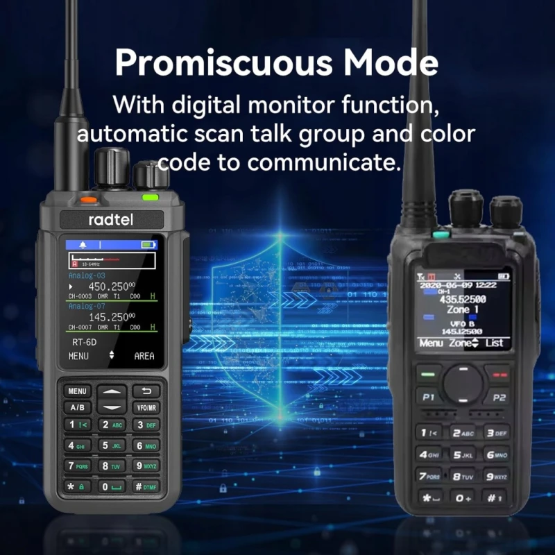 Radtel RT-6D DMR radio dwuzakresowe 1024 kanały USB-C 500K kontaktów