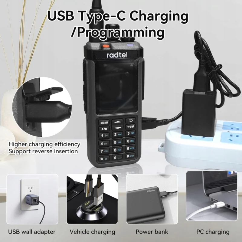 Radtel RT-6D DMR radio dwuzakresowe 1024 kanały USB-C 500K kontaktów