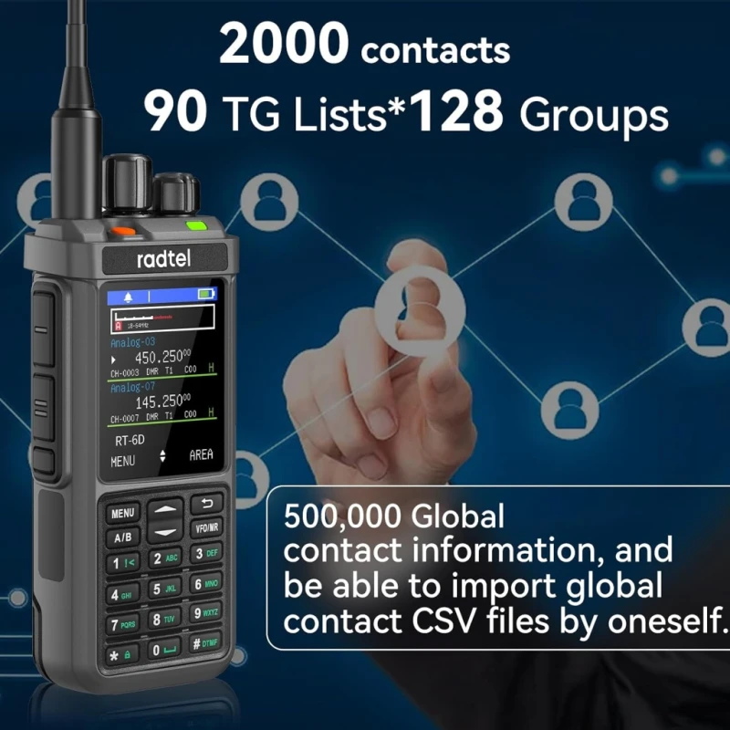 Radtel RT-6D DMR radio dwuzakresowe 1024 kanały USB-C 500K kontaktów