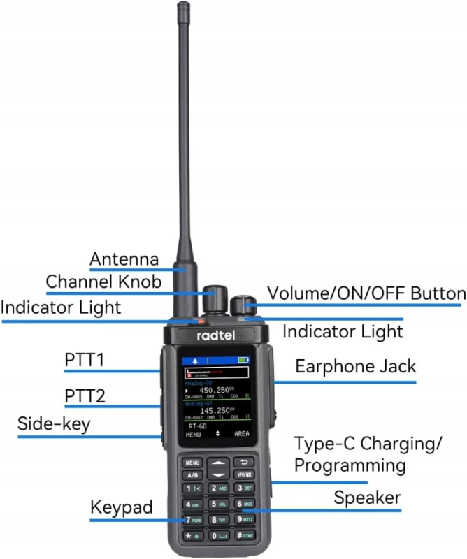 Radtel RT-6D DMR radio dwuzakresowe 1024 kanały USB-C 500K kontaktów