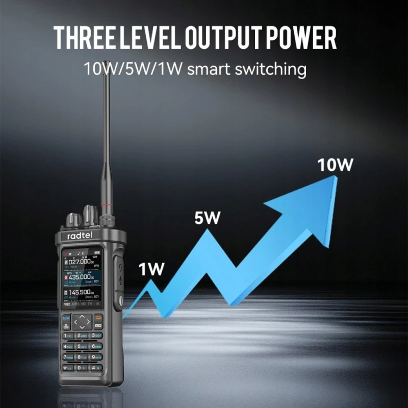 Radtel RT-950 PRO 10W GPS APRS Bluetooth AM/FM/CB/SW USB-C, Krótkofalówka