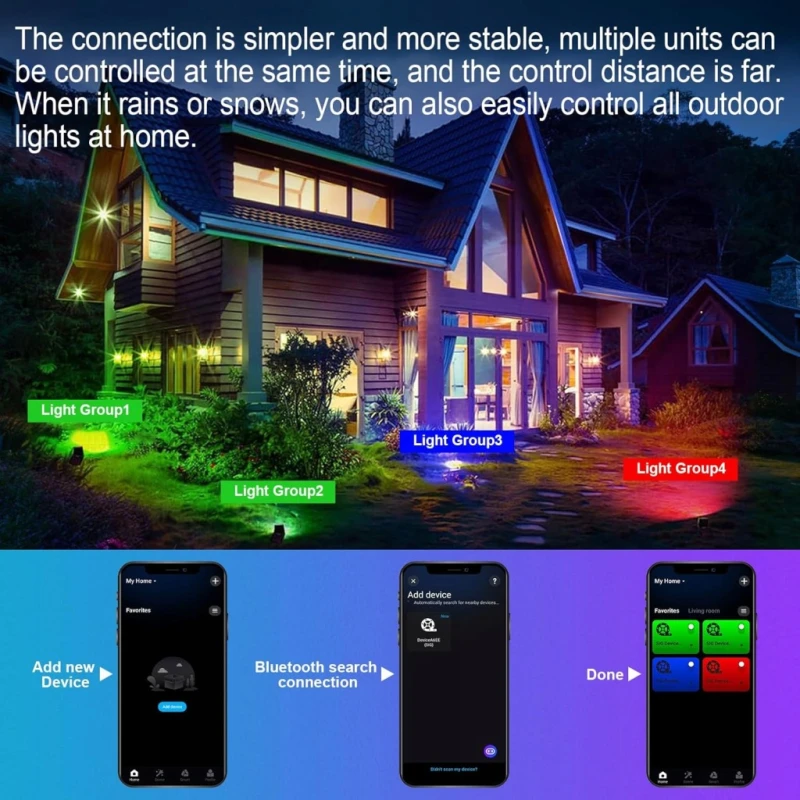Rigidon 2x150W reflektor zewnętrzny LED RGB IP66 Alikacja Surplife – 300W