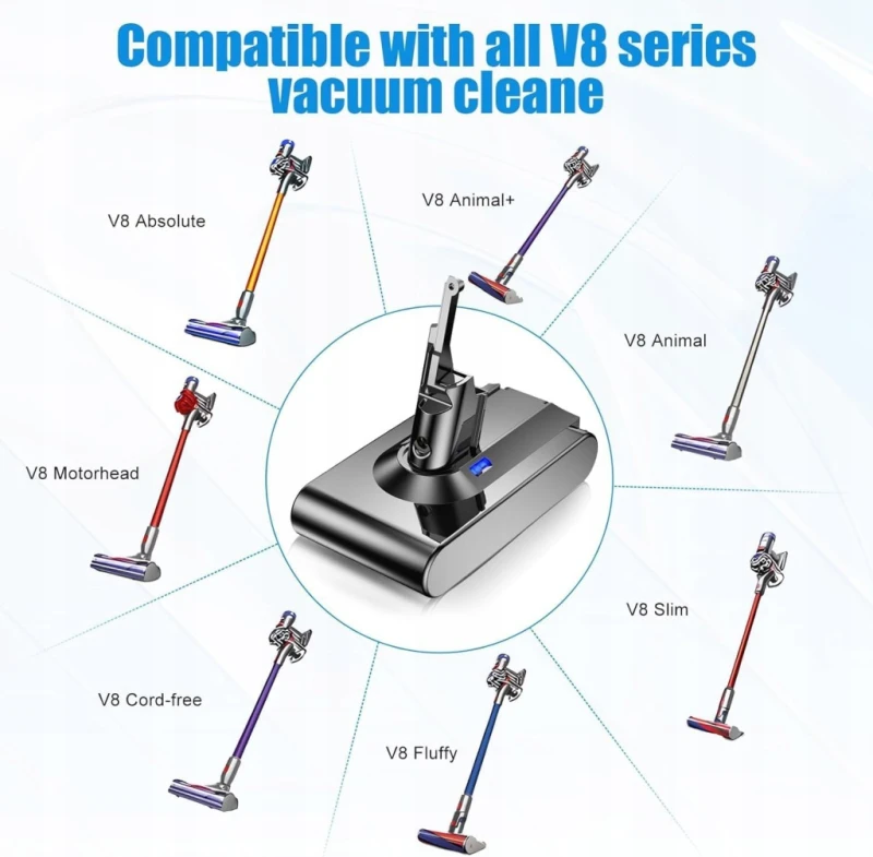 Bonadget bateria do Dyson V8 SV10 + 2 filtry zamienne, 6000 mah