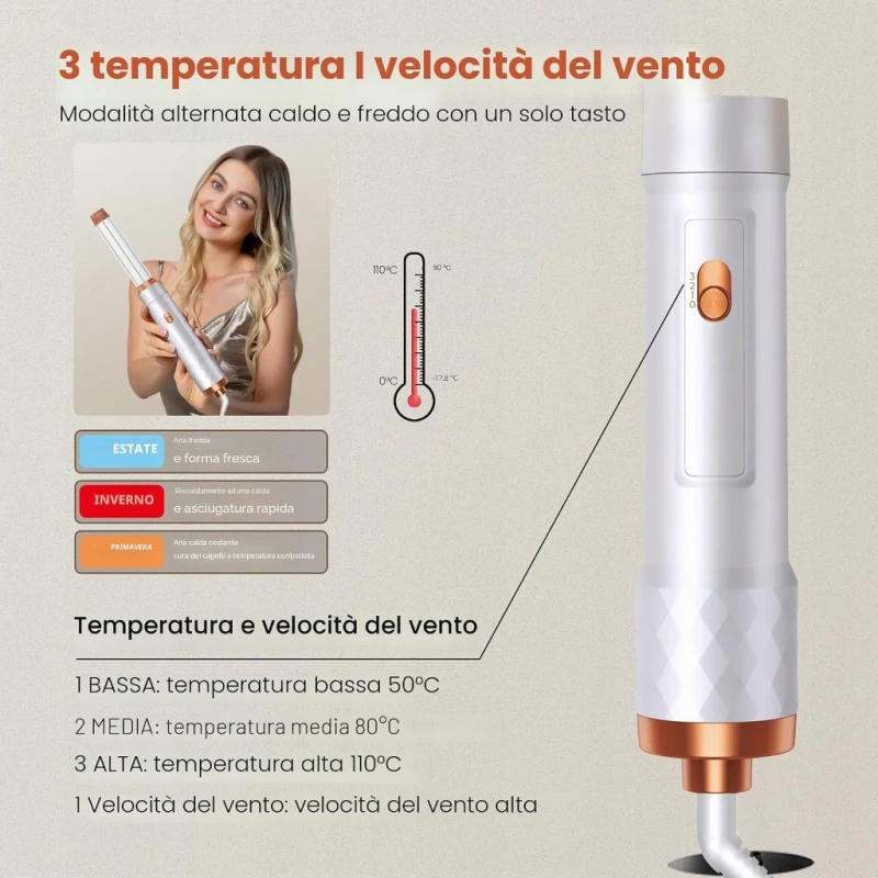 Airstyler 5w1 suszarko-lokówka Coanda jonizacja 3 temperatury - Ukyitu
