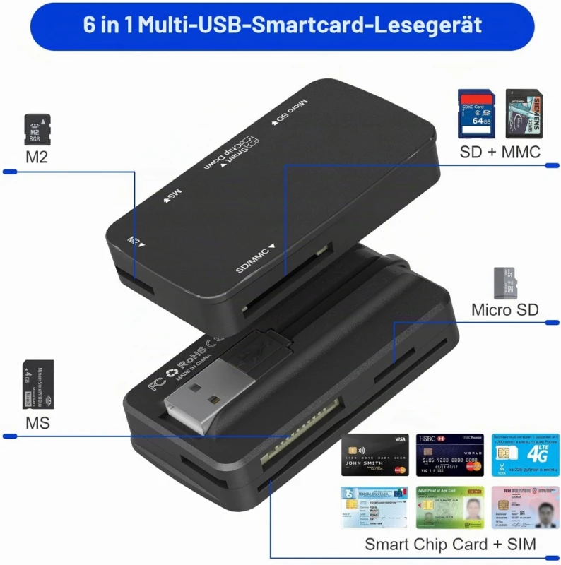 Czytnik kart chipowych USB 6w1 Smart Card SIM SD MicroSD ISO7816 Bawanfa