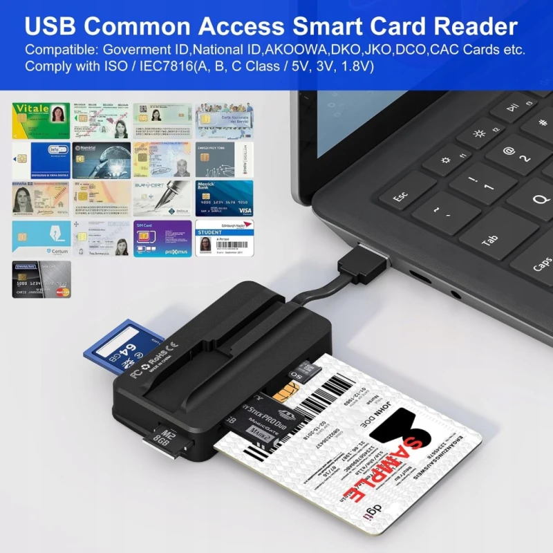 Czytnik kart chipowych USB 6w1 Smart Card SIM SD MicroSD ISO7816 Bawanfa