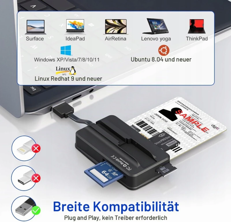 Czytnik kart chipowych USB 6w1 Smart Card SIM SD MicroSD ISO7816 Bawanfa