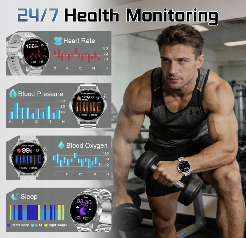 Smartwatch męski 1,52" Bluetooth 1000 mAh IP68 + 2 paski- Fitdafit