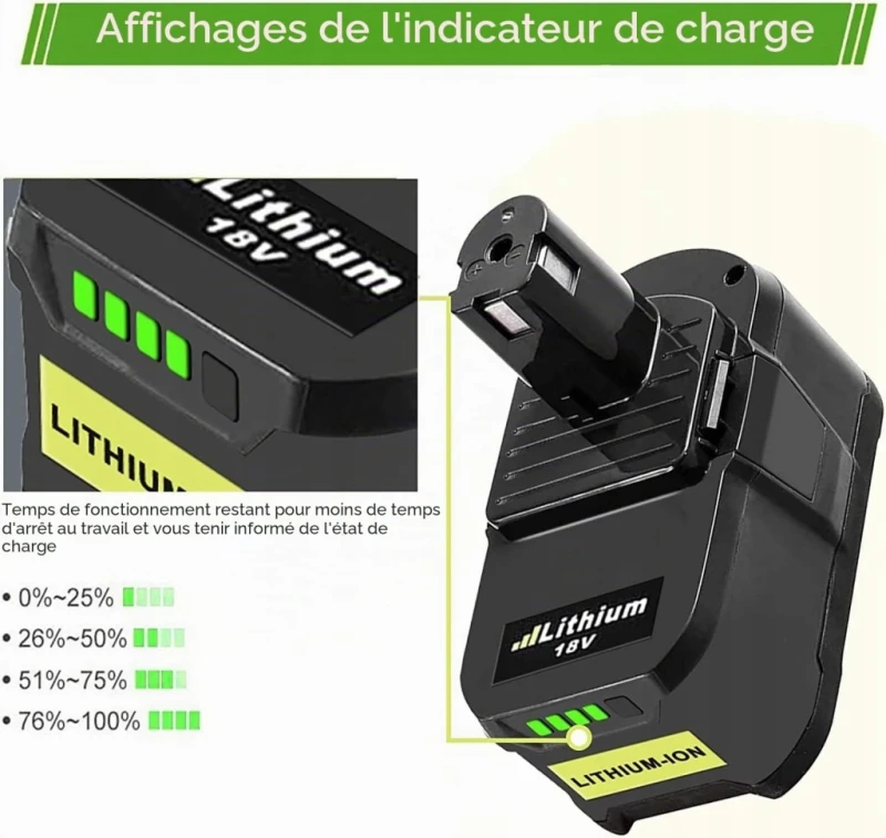 2x bateria 18V 5,5Ah Li-Ion zamiennik do Ryobi ONE+ P108 RB18L50- Bonadget
