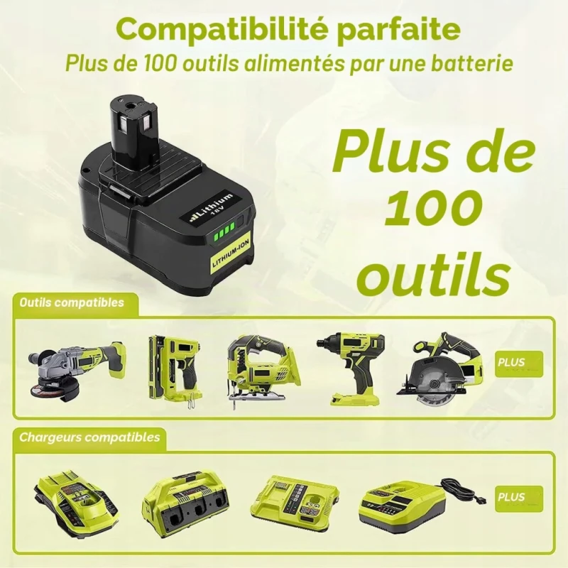 2x bateria 18V 5,5Ah Li-Ion zamiennik do Ryobi ONE+ P108 RB18L50- Bonadget