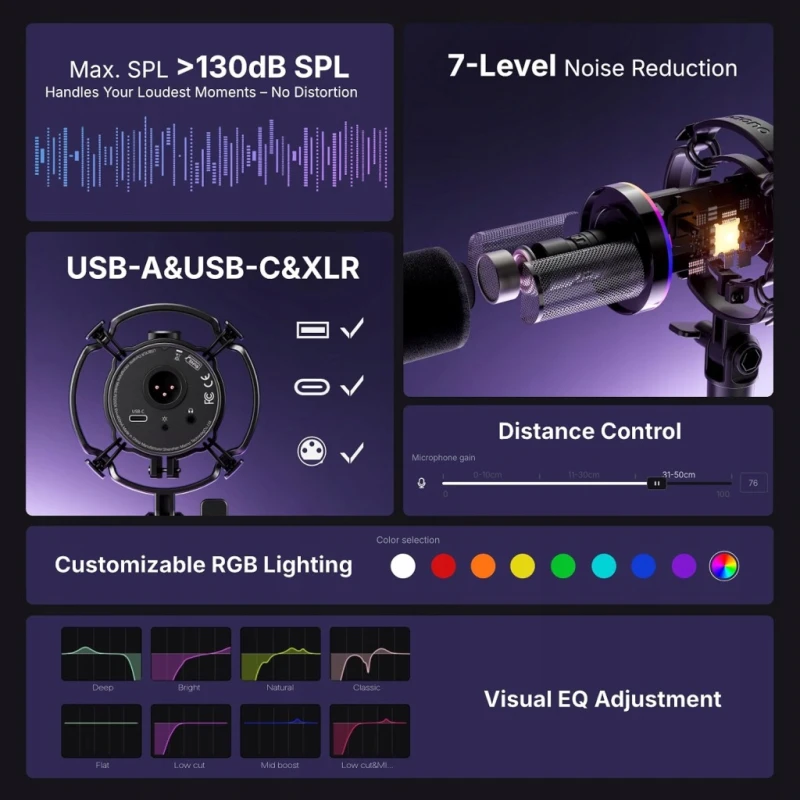 Maono PD200XS mikrofon dynamiczny XLR/USB RGB + ramię- Outlet
