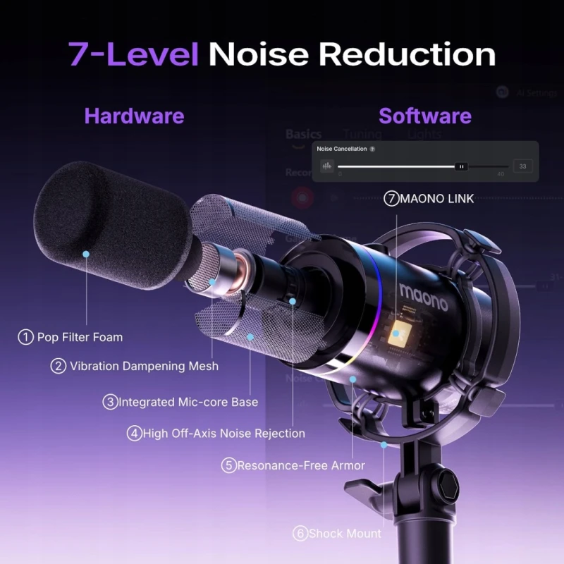 Maono PD200XS mikrofon dynamiczny XLR/USB RGB + ramię- Outlet