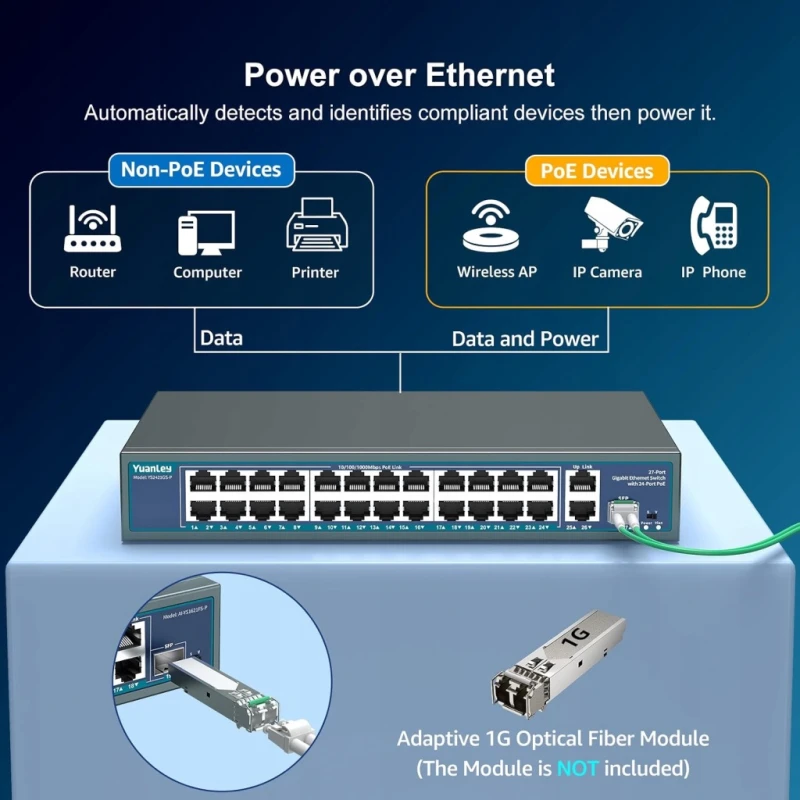 YuanLey Gigabit PoE switch 27 portów 400 W 2x uplink SFP VLAN rack