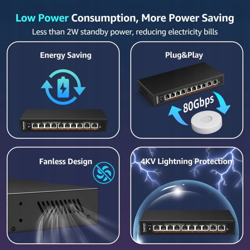 YuanLey switch 10G 10-portowy 8×2,5G + 2×10G RJ45