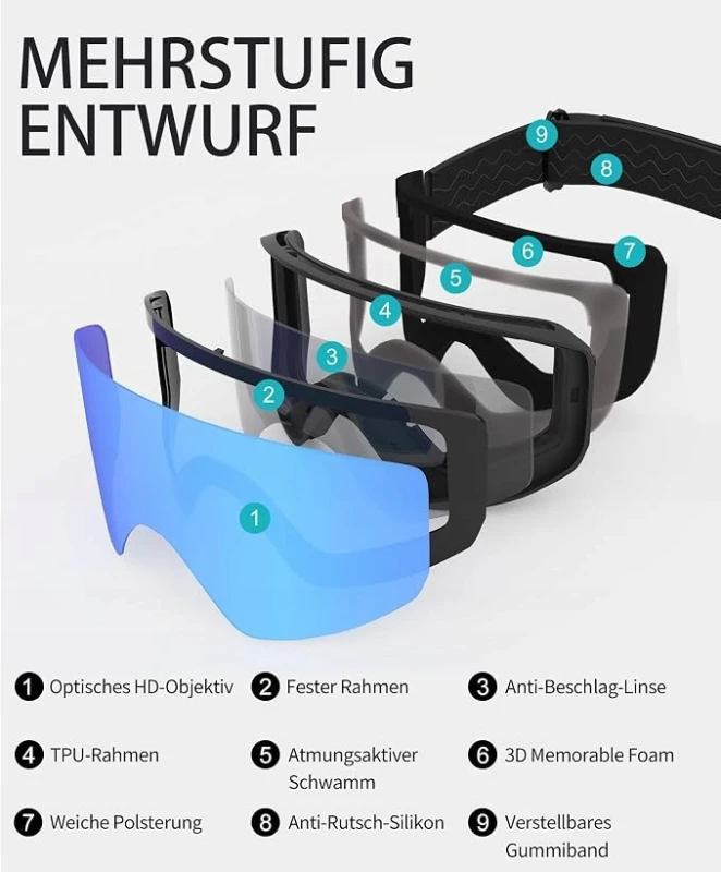 Gogle narciarskie fotochromowe Anti-Fog OTG bezramkowe UV- Lecage