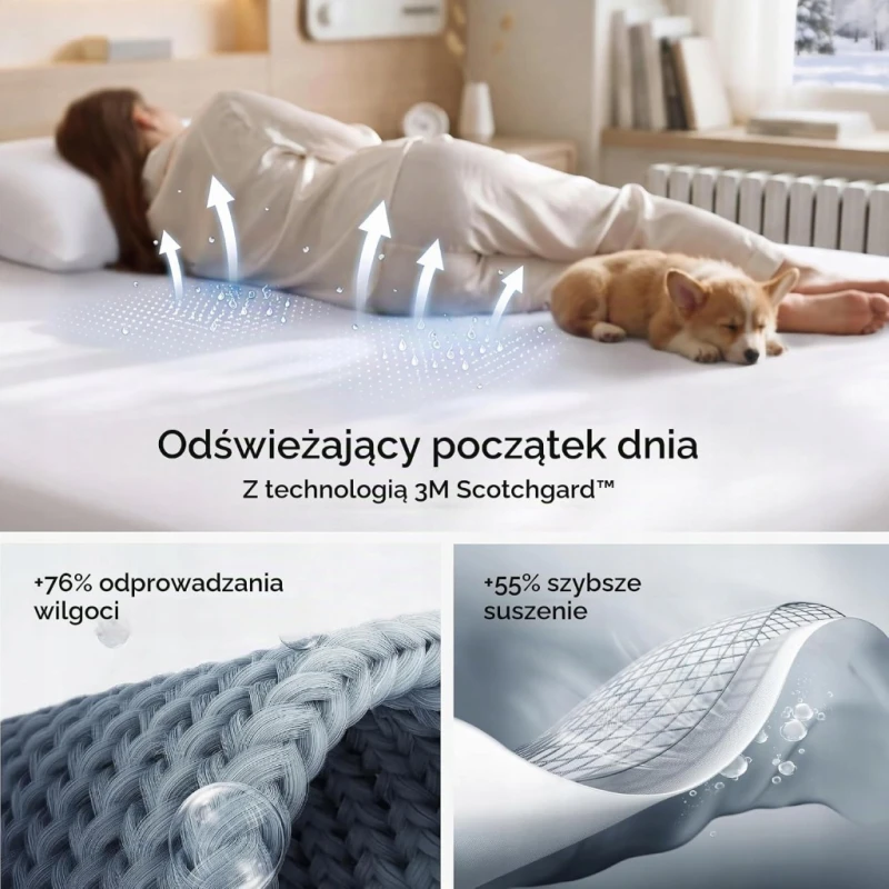 Bedsure prześcieradło z gumką 180x200 cm do 30 cm mikrofibra
