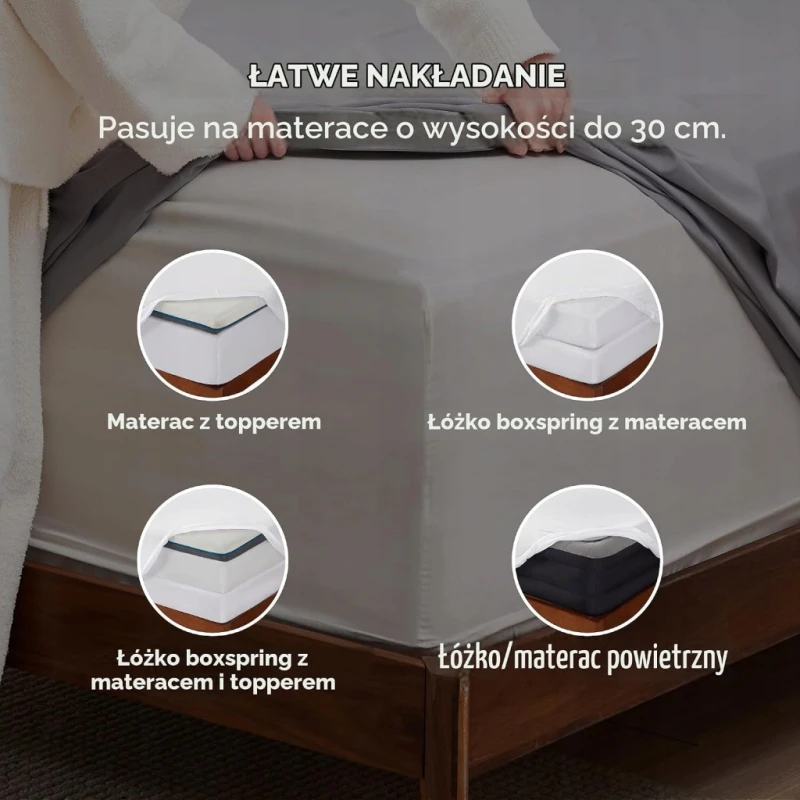 Bedsure prześcieradło z gumką 180x200 cm do 30 cm mikrofibra