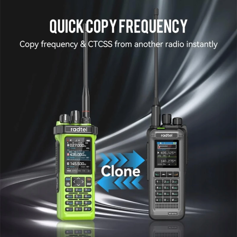 Radtel RT-950 PRO radio ręczne 10 W GPS APRS Bluetooth USB-C zielone